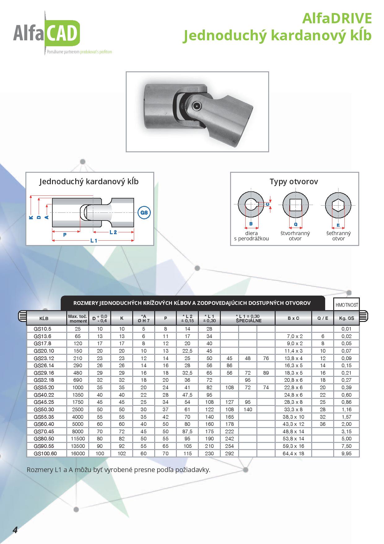 AlfaDRIVE Katalog Kardany Low Page 004